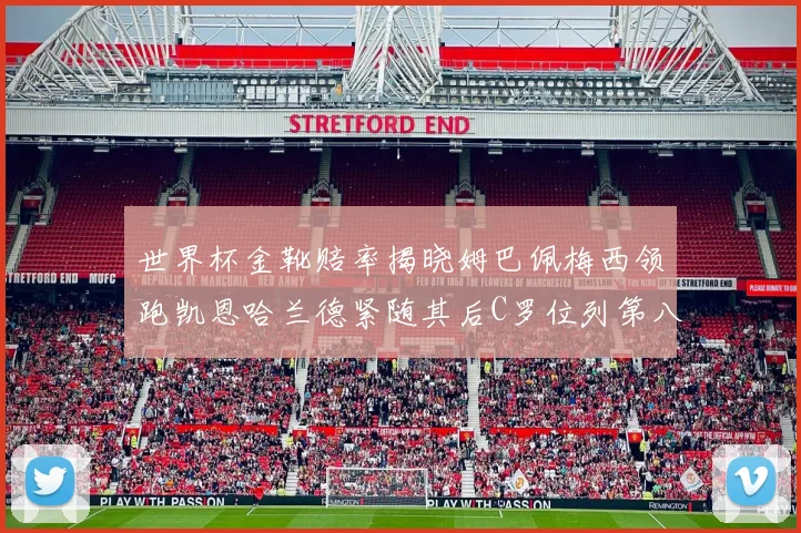 世界杯金靴赔率揭晓姆巴佩梅西领跑凯恩哈兰德紧随其后C罗位列第八